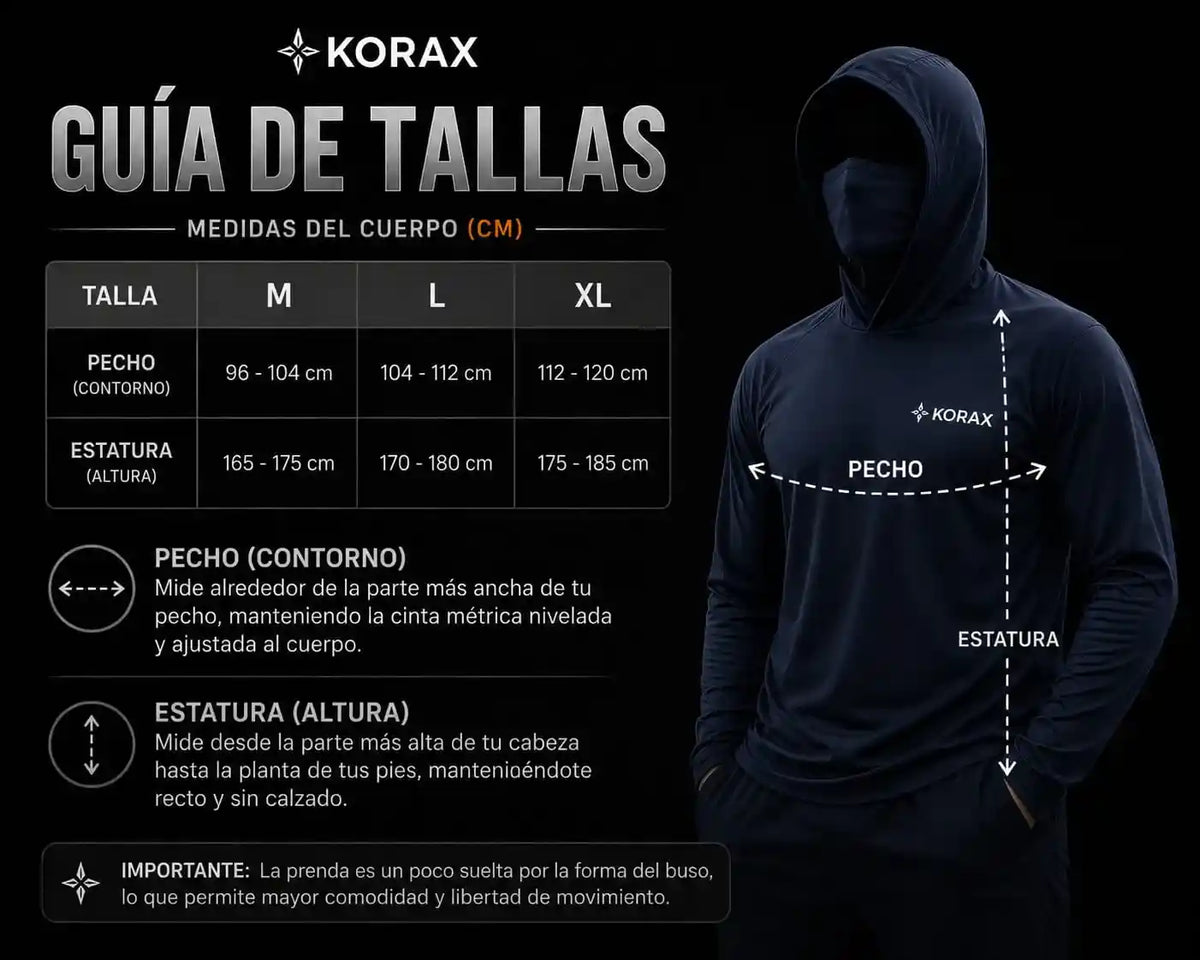 Guía de tallas